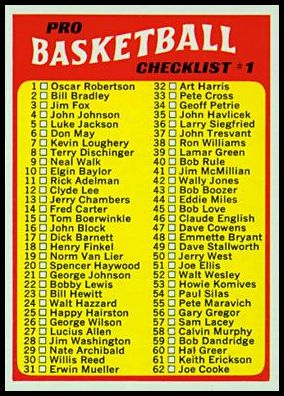 144 NBA Checklist